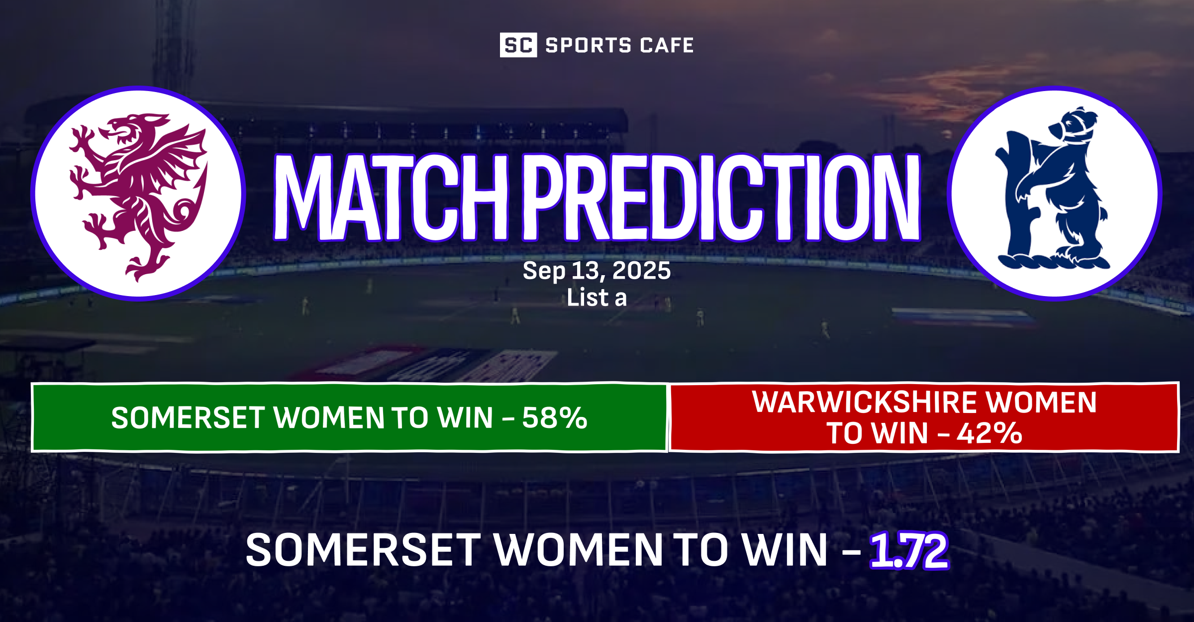 Somerset Women vs Warwickshire Women